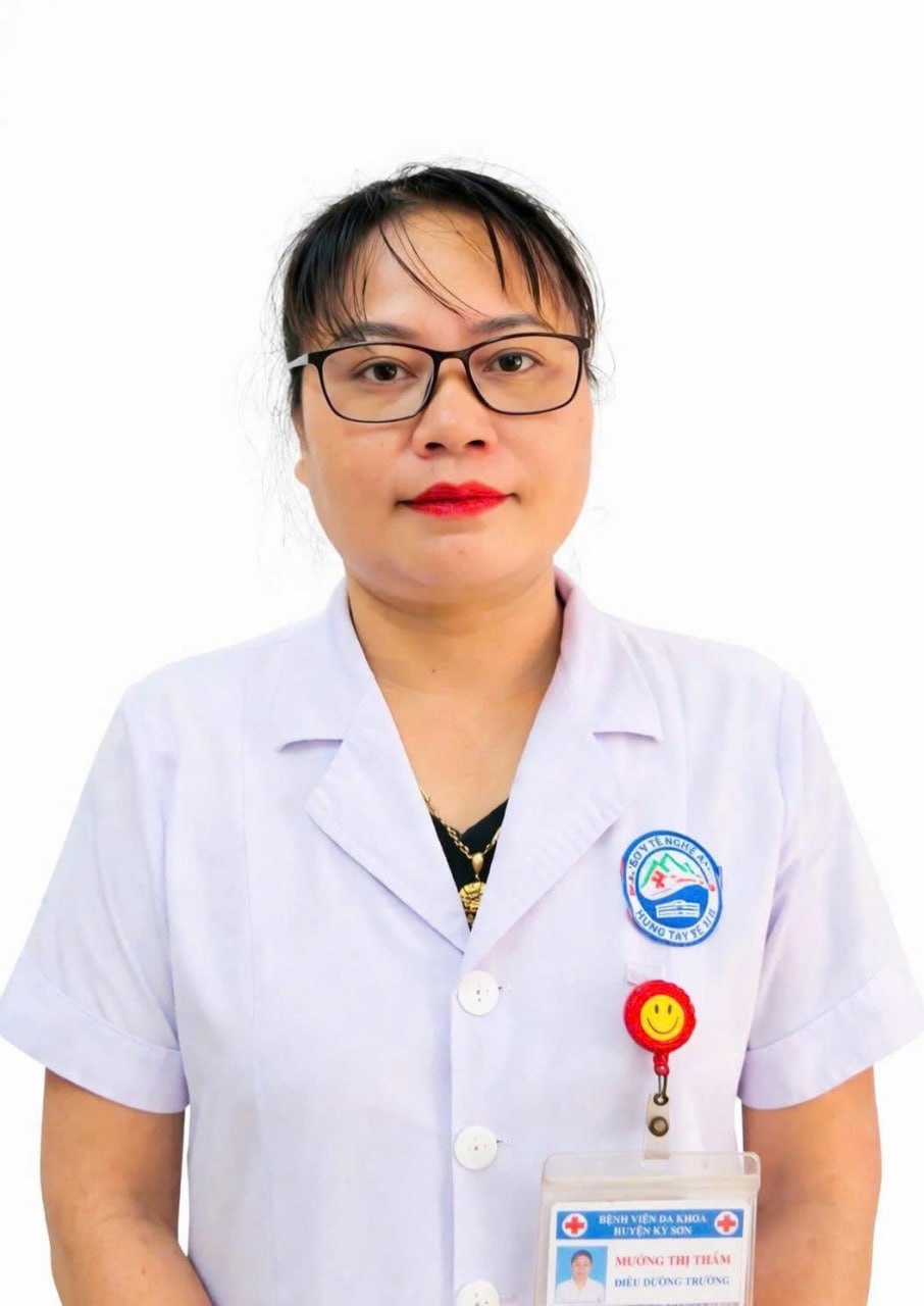 BS CKI Moong Thị Thắm